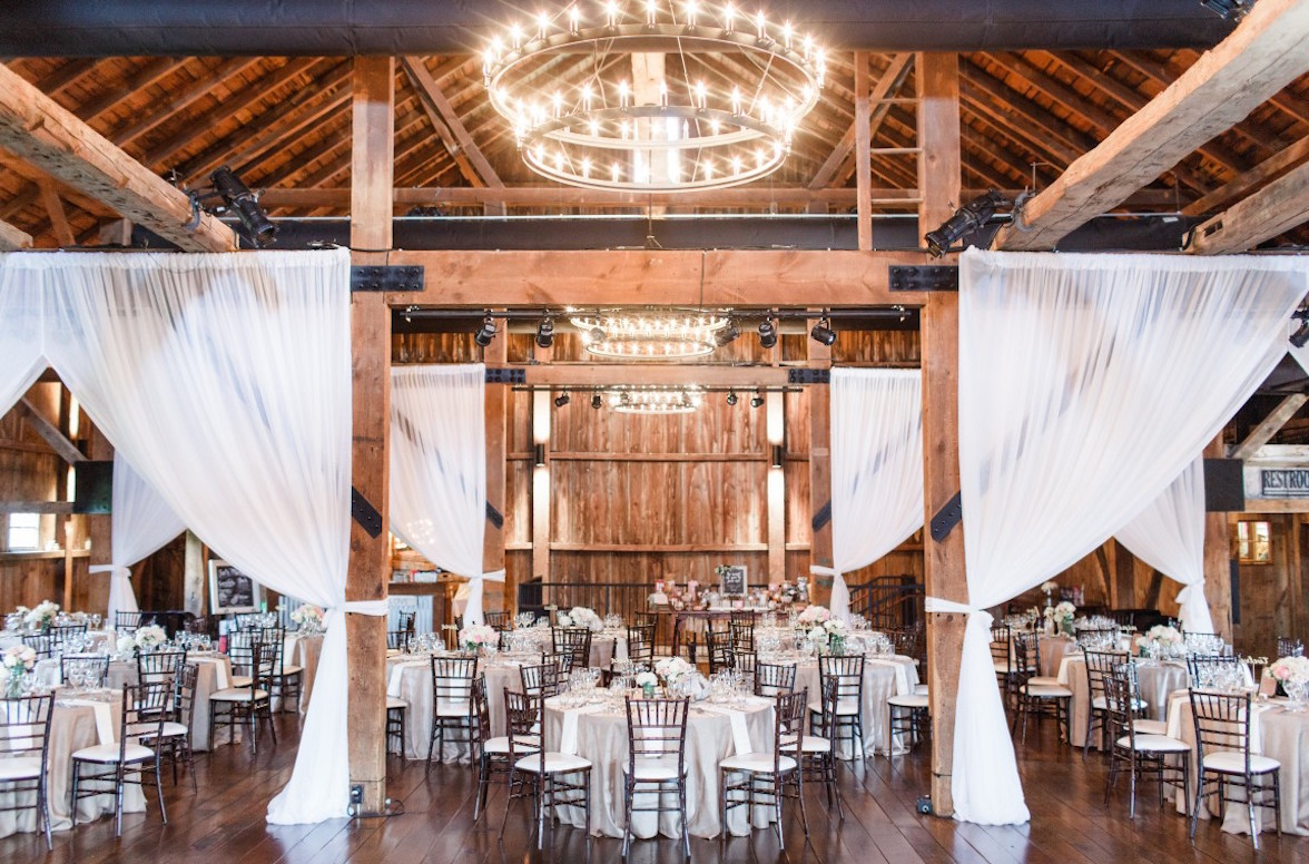 25 Wedding Venues In Pennsylvania To Put On Your Radar