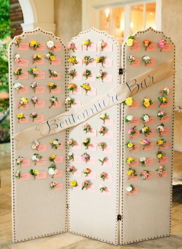 Woodend Sanctuary & Mansion