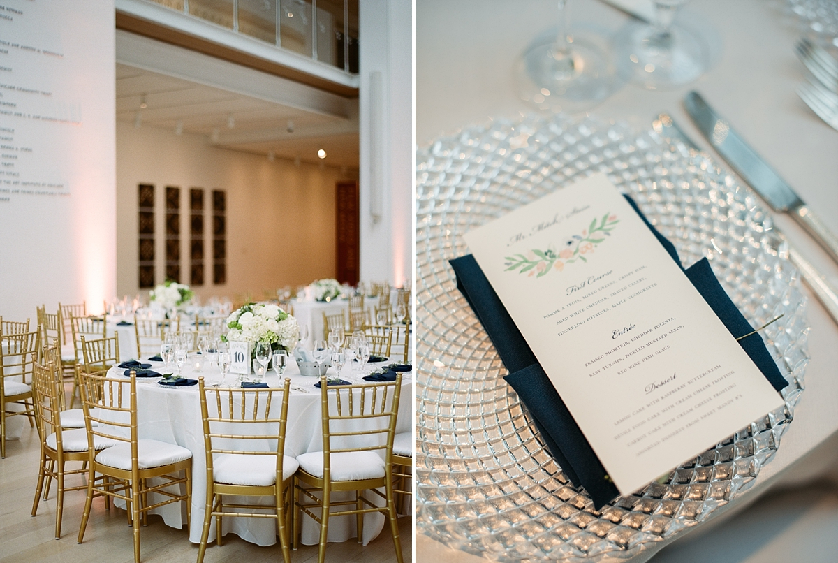 Art Institute of Chicago