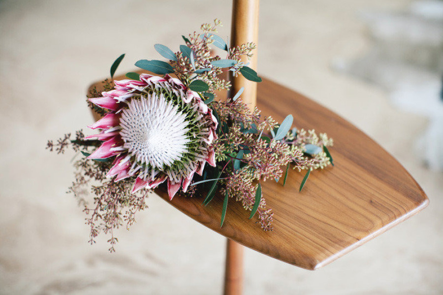 Frederick Loewe Estate