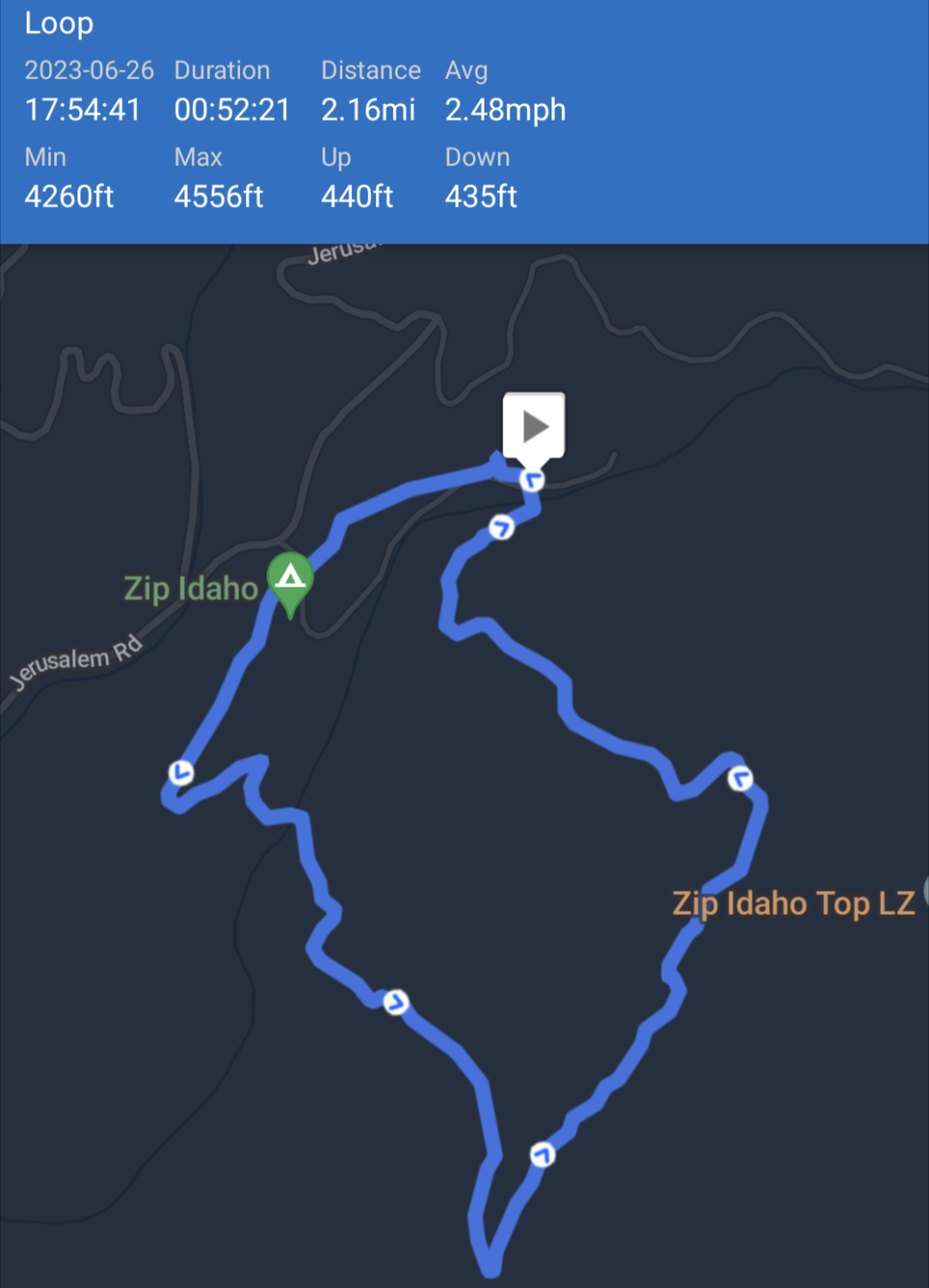 Loop Jerusalem Landing