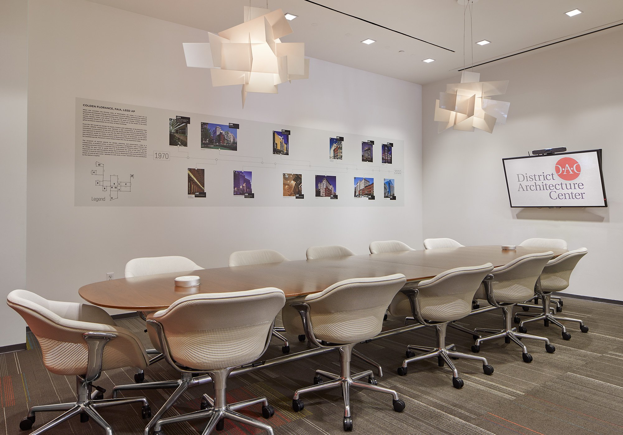DAC Boardroom District Architecture Center
