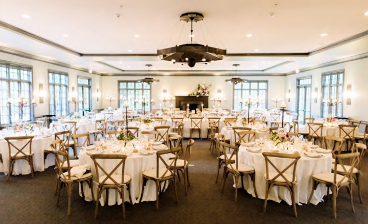 Troutbeck Venue Report