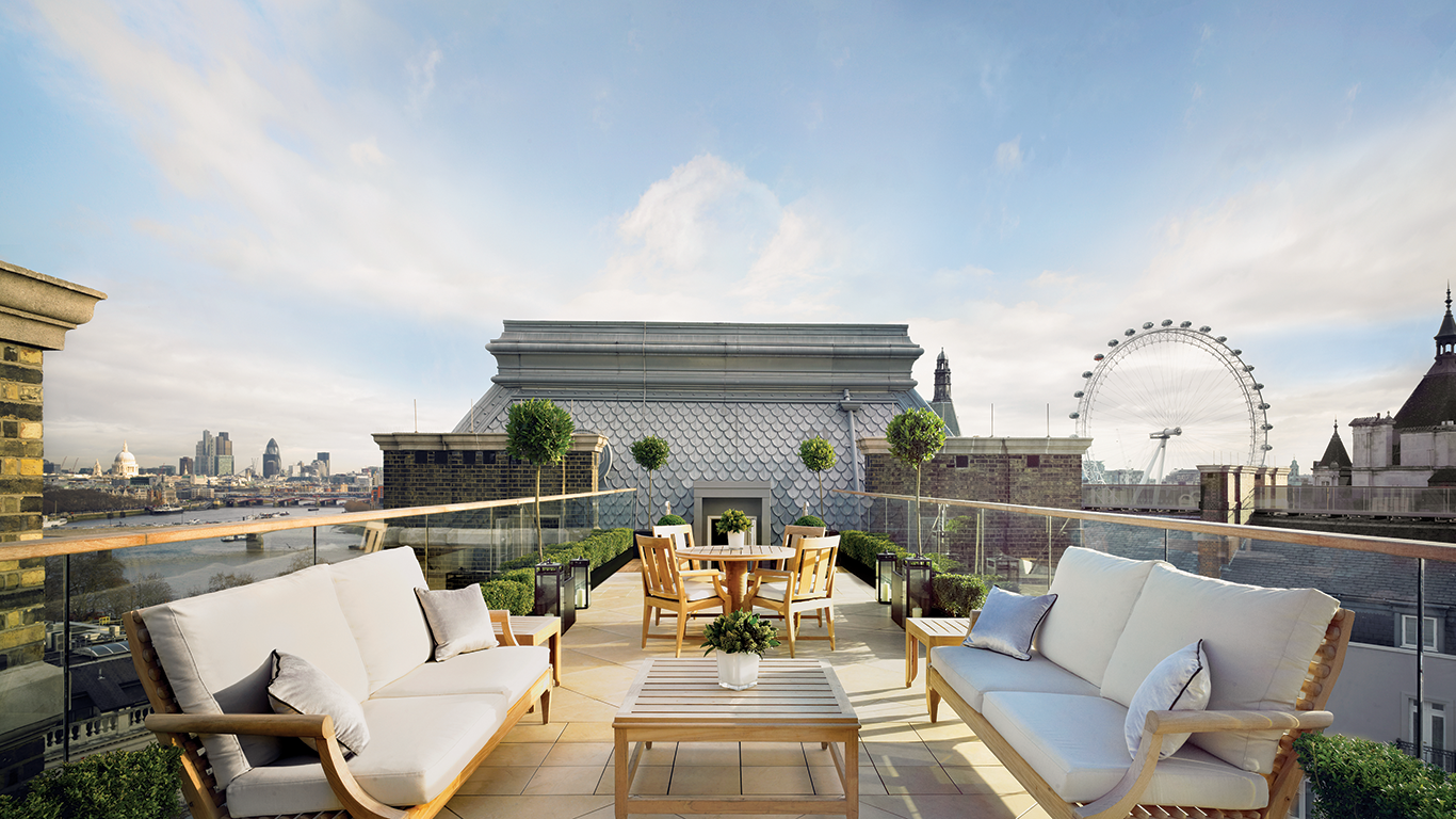 Top 20 Rooftop Bars in London